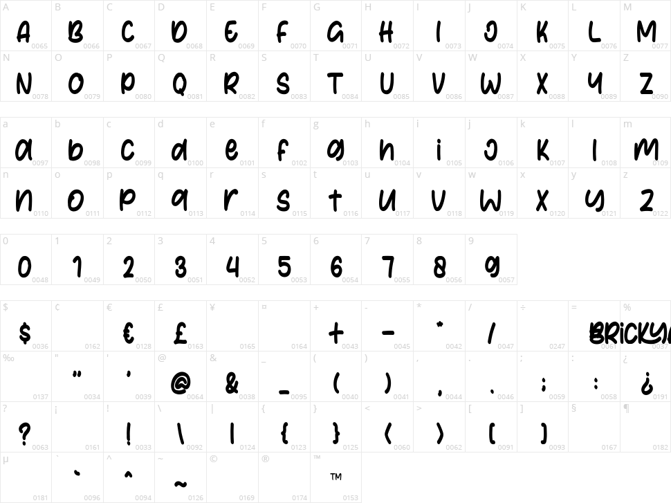Brickyard Character Map