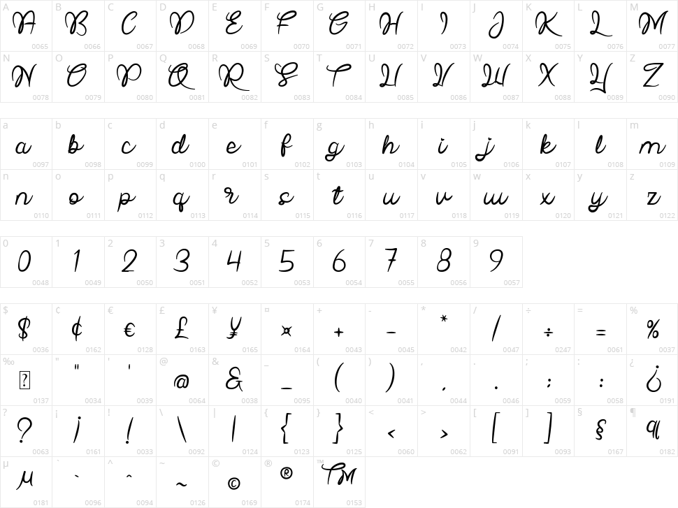Bridal Love Character Map
