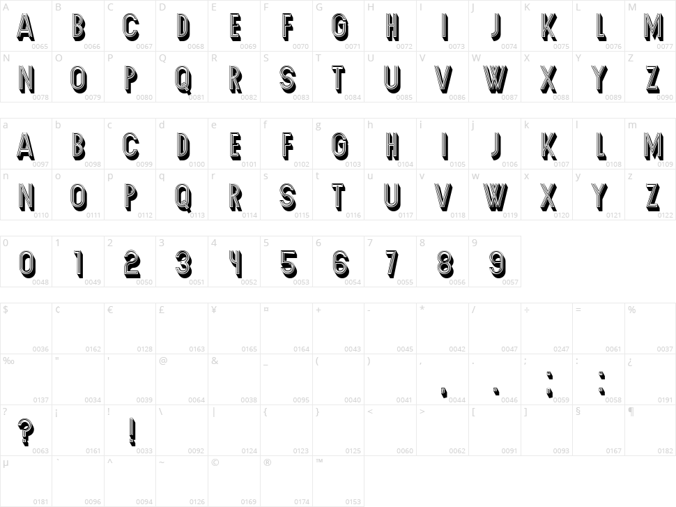 Bridge Character Map