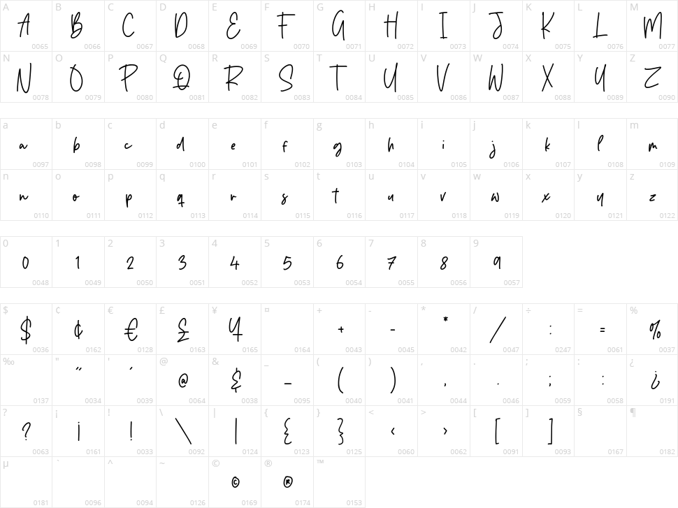 Bridgestown Character Map