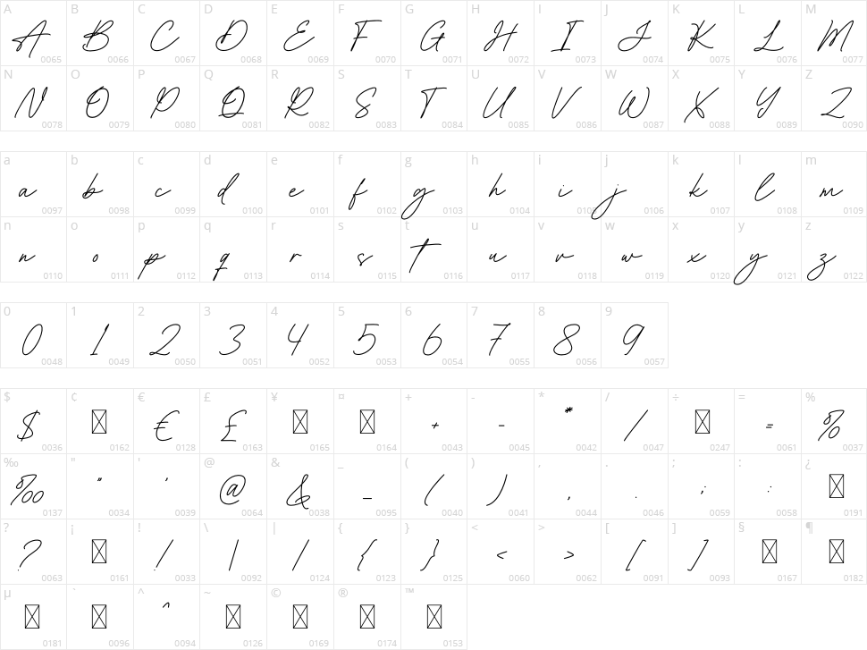 Bridget Lily Character Map