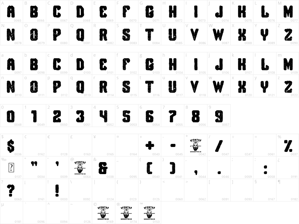 Brigada Salvaje Character Map