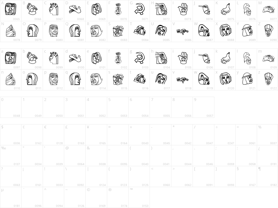 Brigada Ramona Parra Character Map