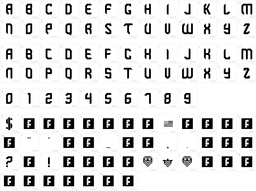 Brigade Character Map