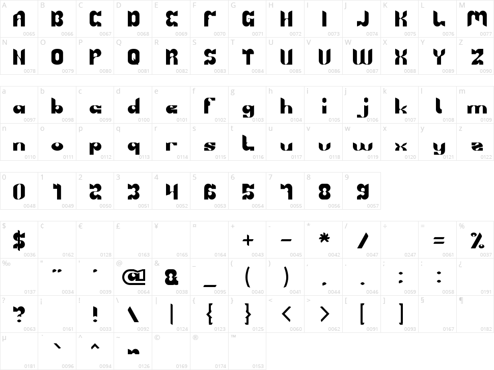Brigade Of Love Character Map