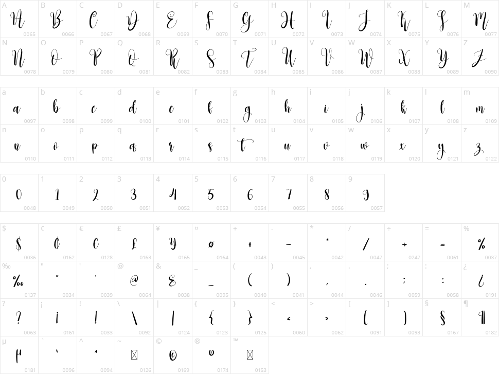 Brigestone Character Map
