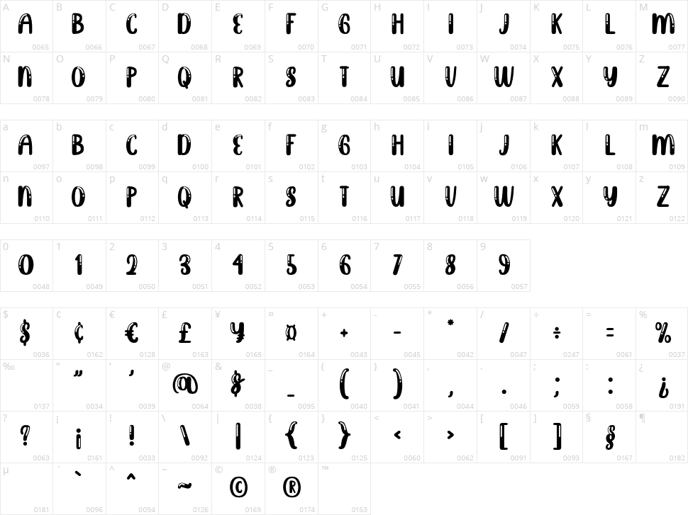 Brighly Crush Character Map