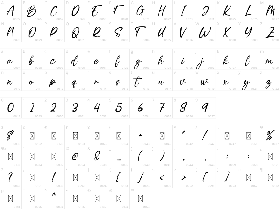 Bright Cheerful Character Map