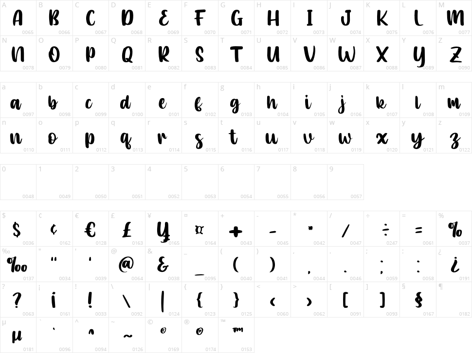 Bright Fairy Character Map