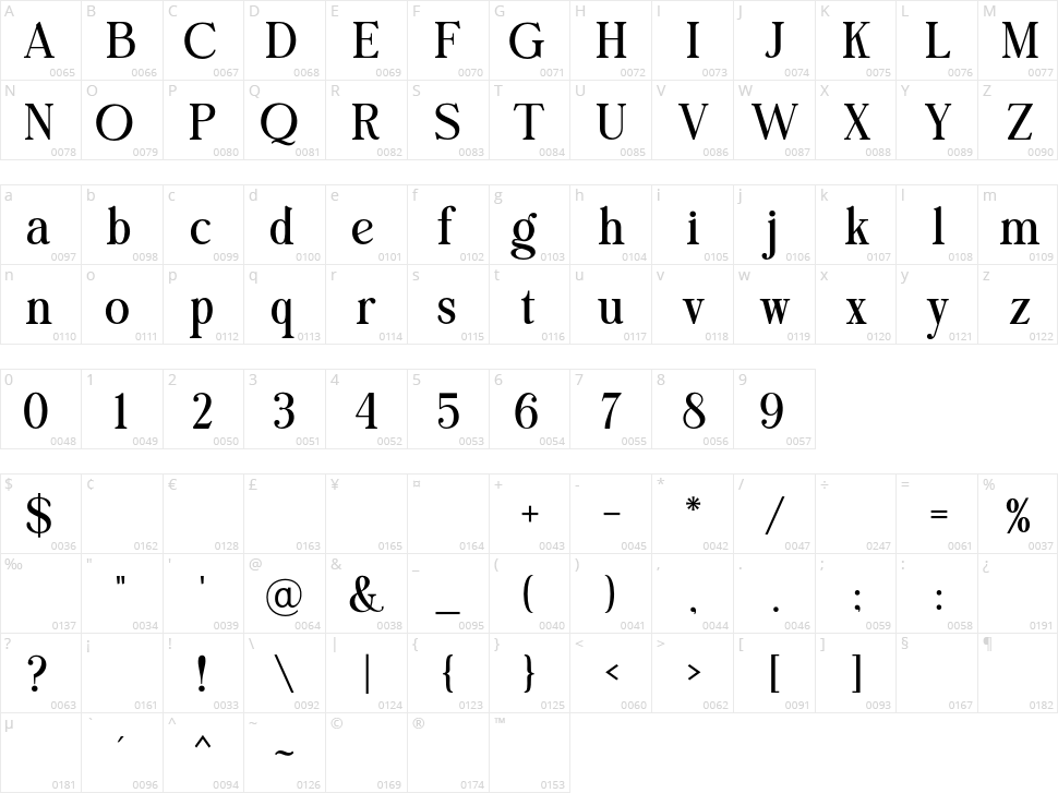 Bright Gesture Character Map