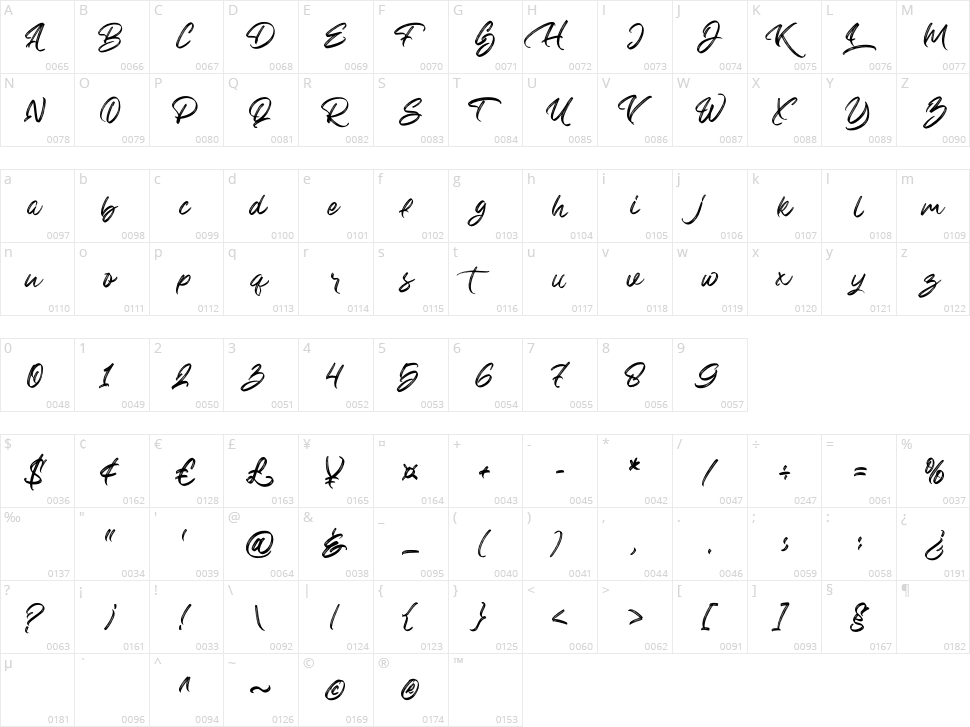 Bright Heritage Textured Character Map