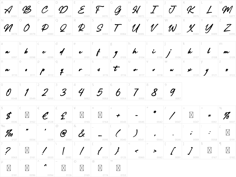 Bright Hills Character Map