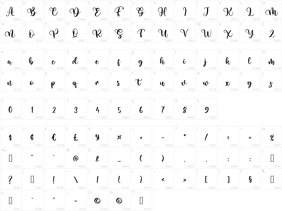 Bright Holiday Character Map