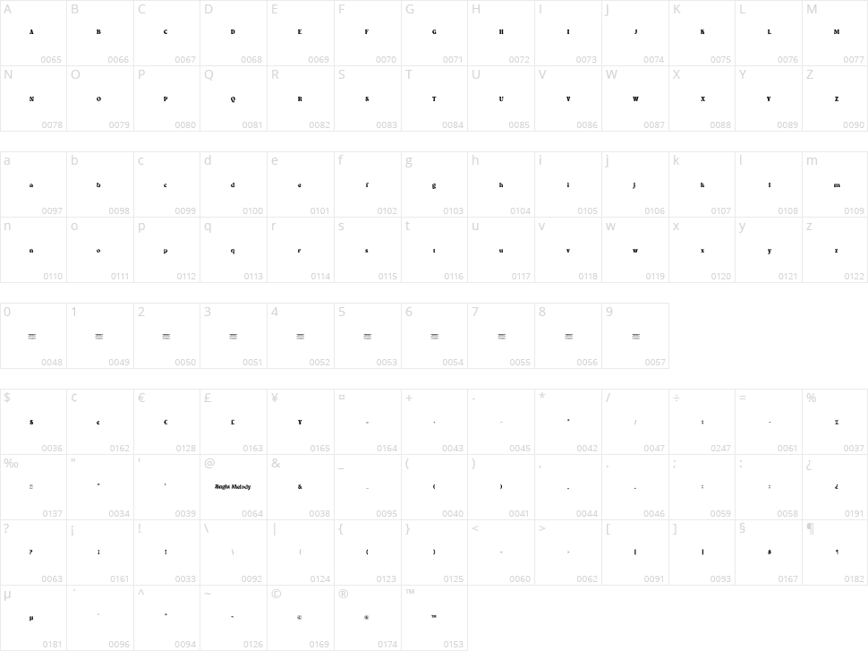 Bright Melody Character Map