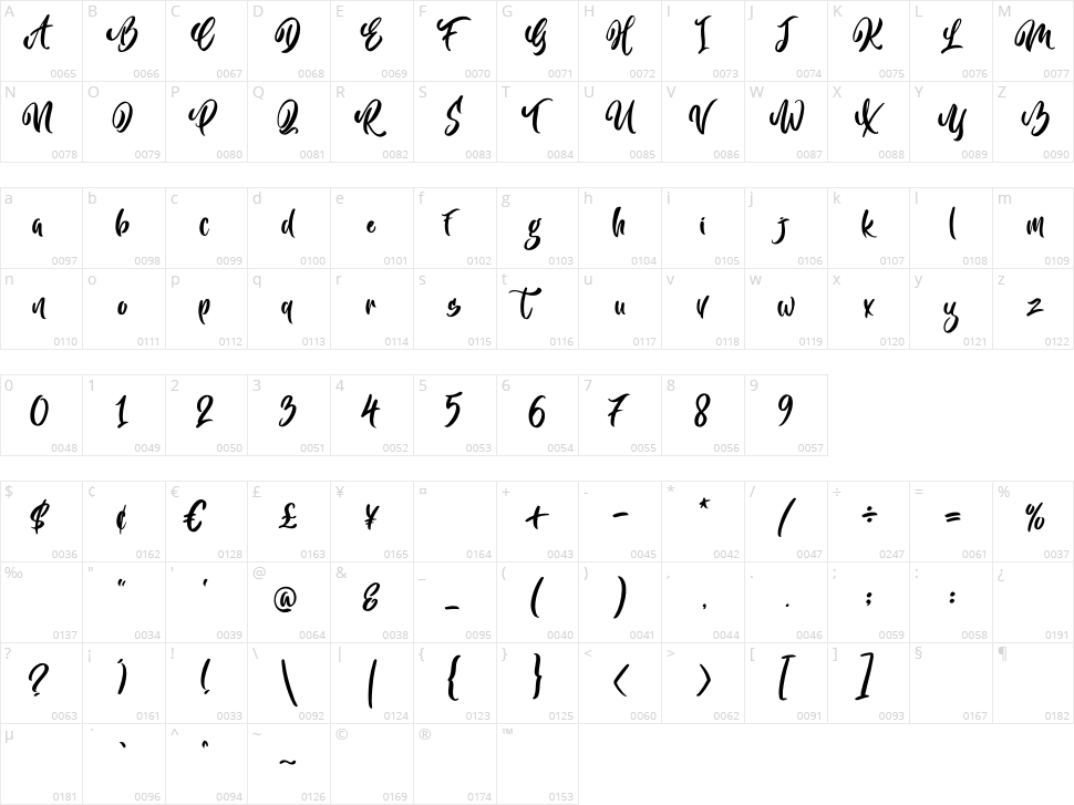 Bright Monday Character Map