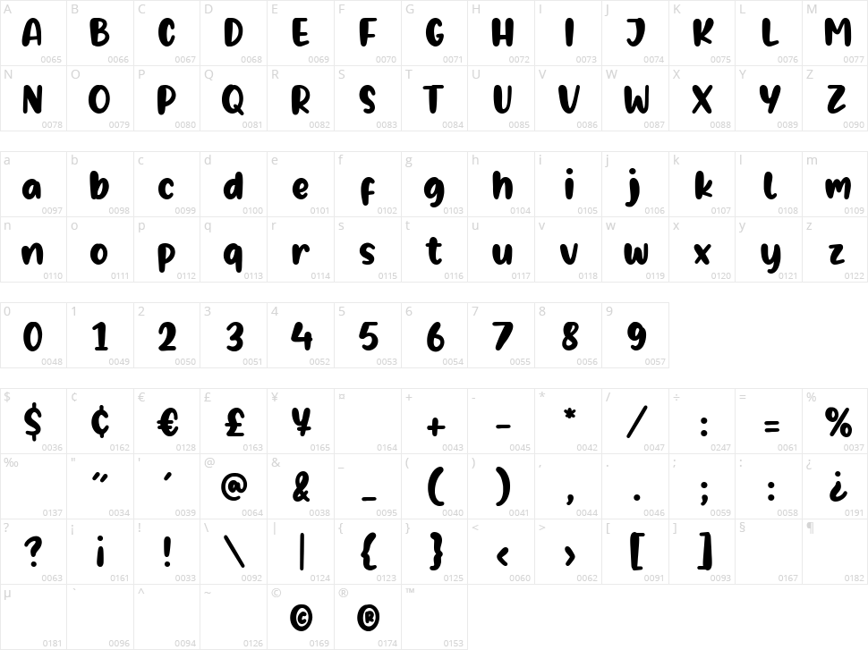 Bright Orchid Character Map