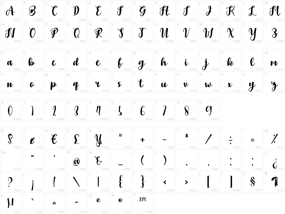 Bright Rainbow Character Map