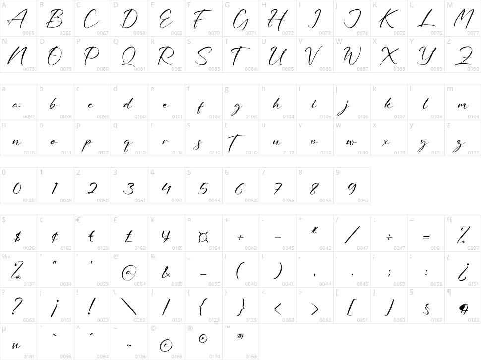 Bright Rose Character Map