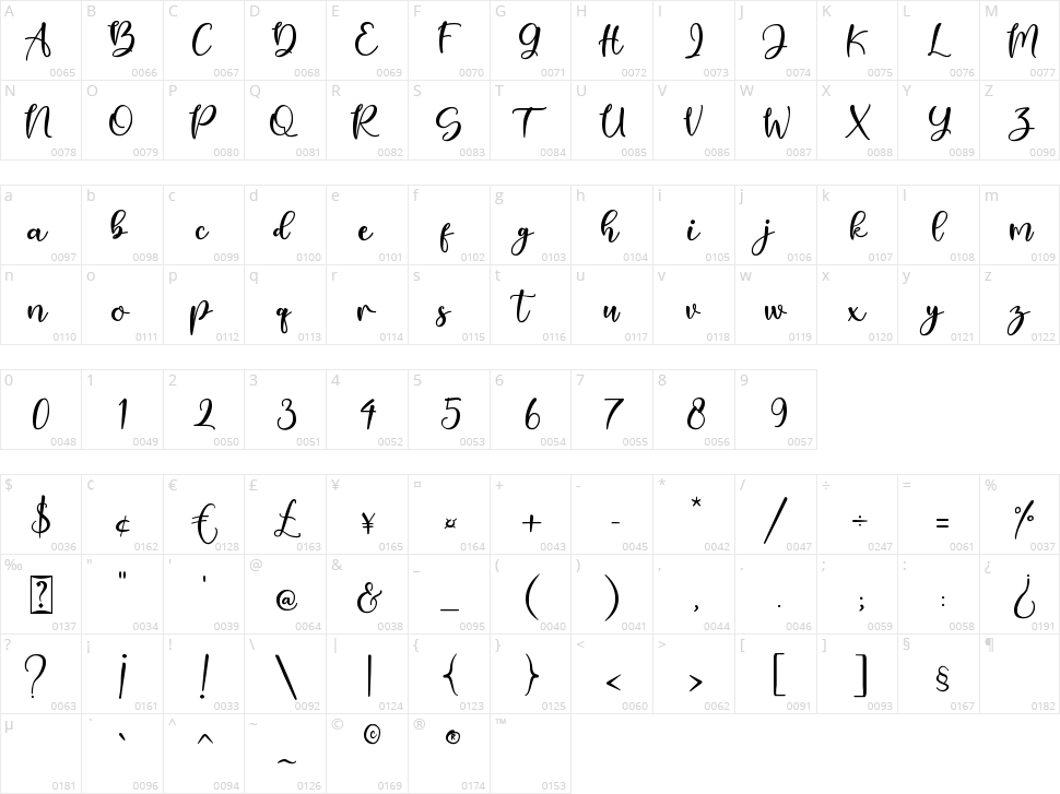 Bright Shine Character Map