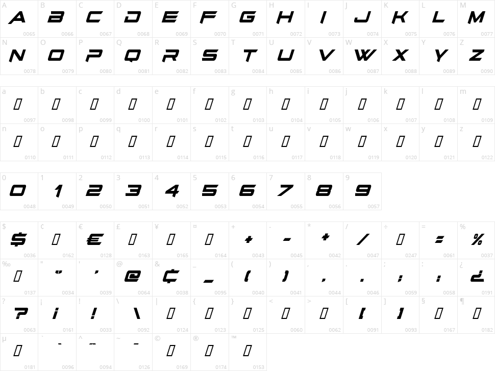 Bright Star Character Map