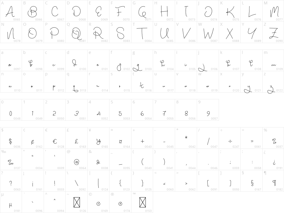 Bright Star Character Map
