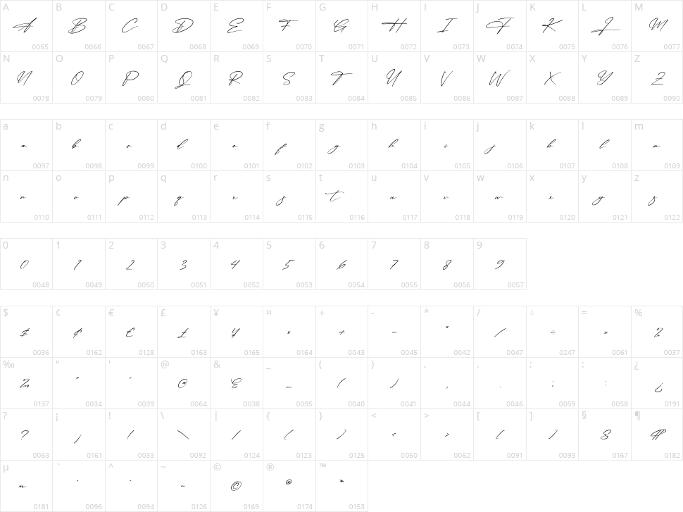 Bright Sunshine Character Map