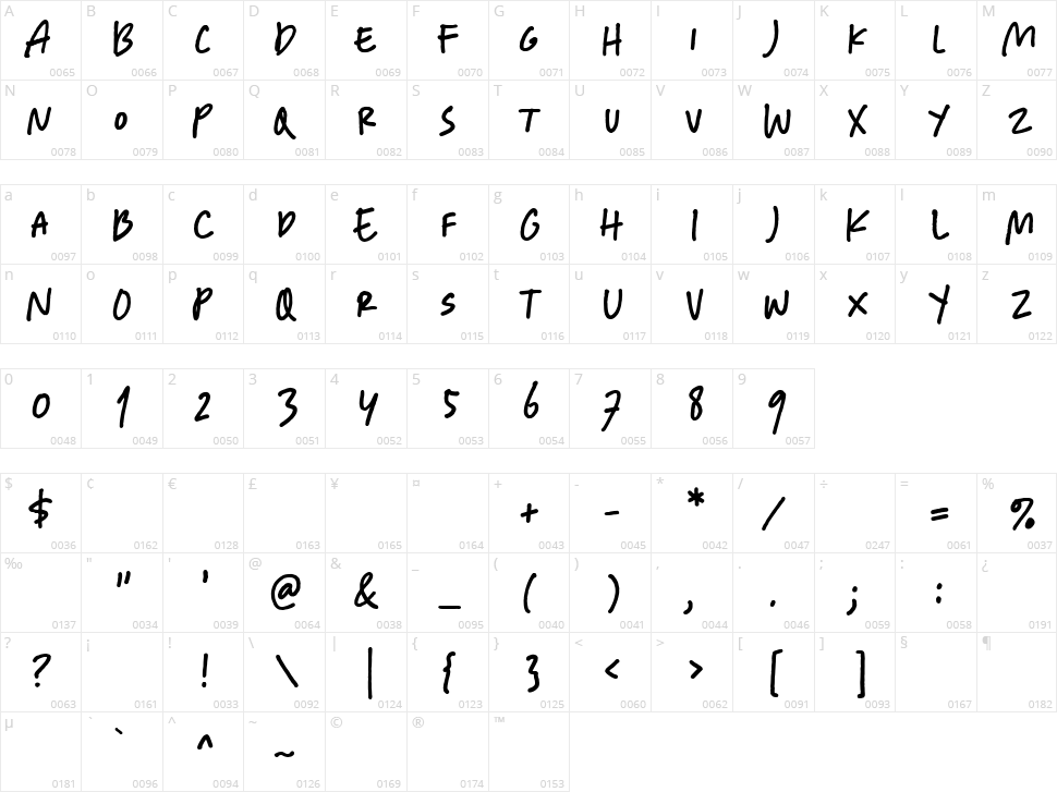 Bright Topic Character Map