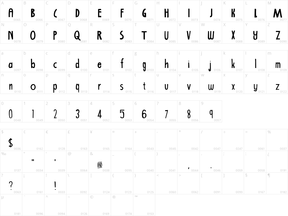 Bright and Beautiful Character Map