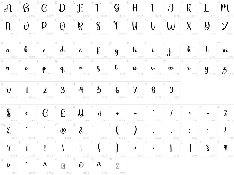 Bright Character Map