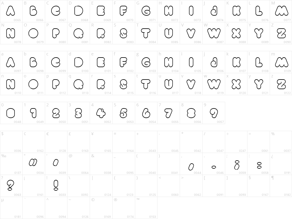 Bright Lights Character Map