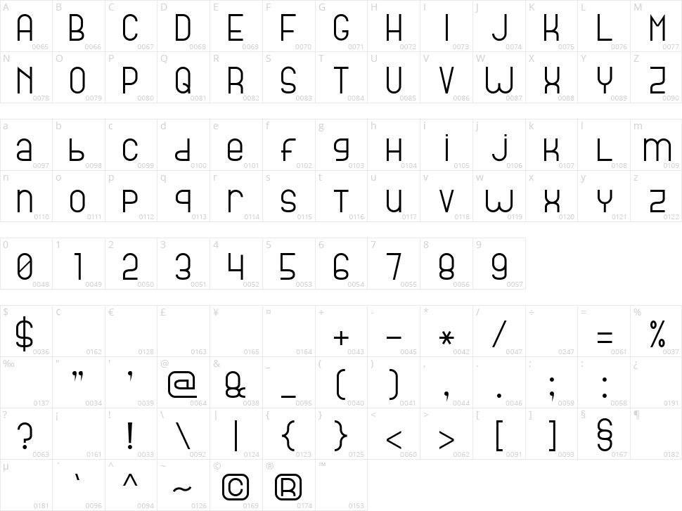 Bright Line 7 Character Map