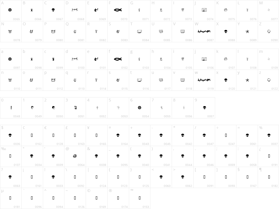 Bright Side Character Map