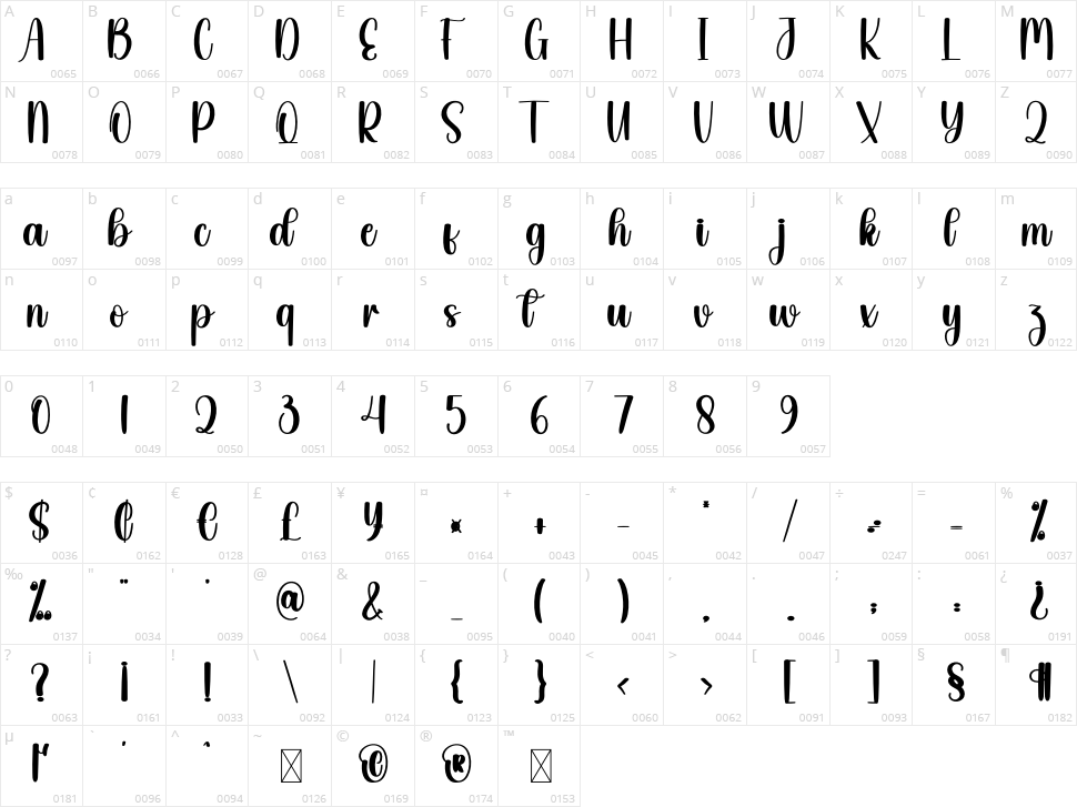 Brighten Character Map