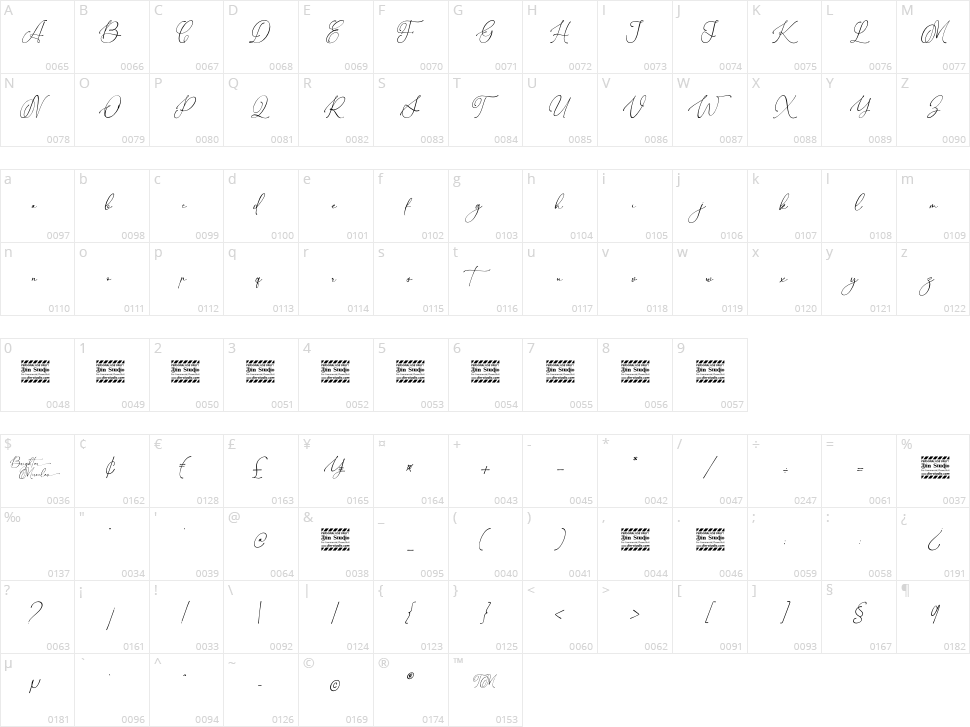 Brighter Miracles Character Map