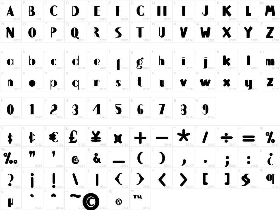 Brighter Character Map