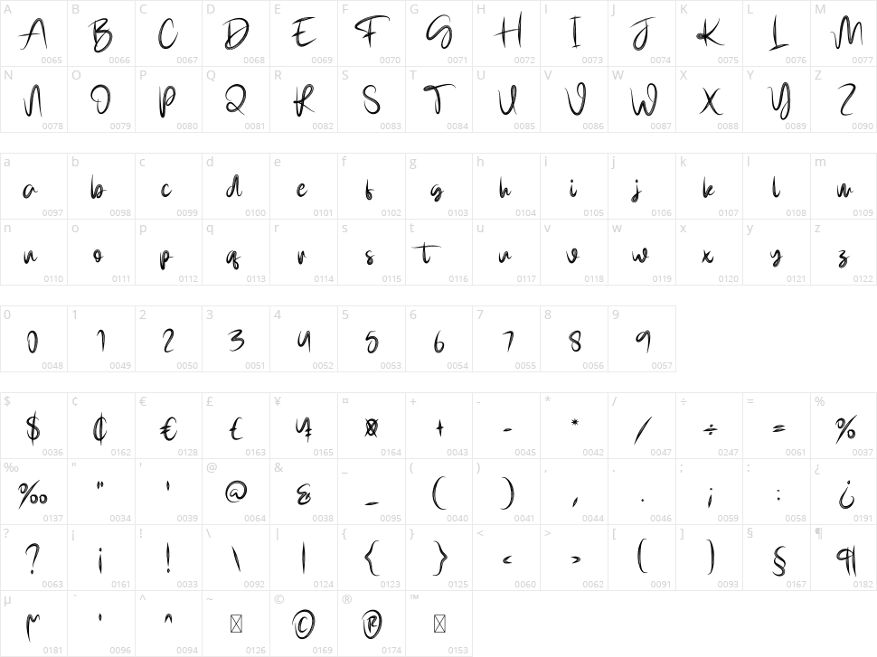 Brighter Character Map