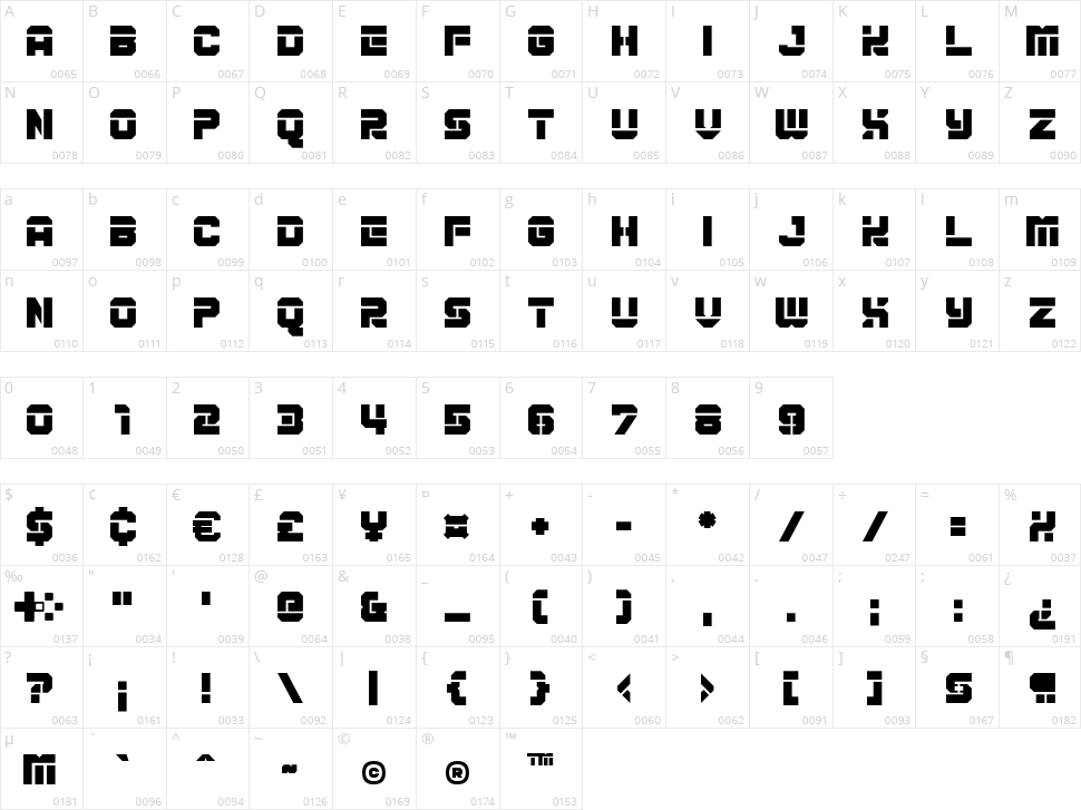 Brighterdays Character Map