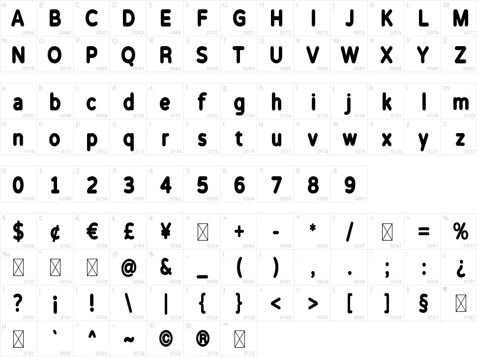 Brightly Stories Character Map