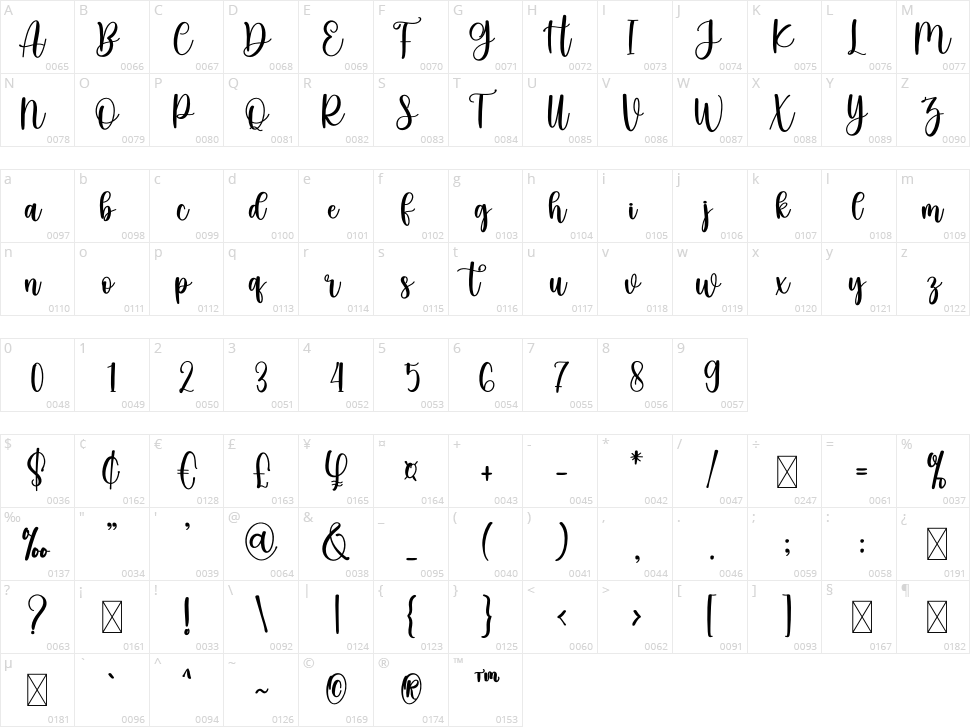 Brightness Christmas Character Map