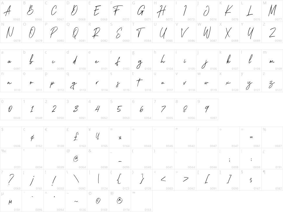 Brightness Character Map