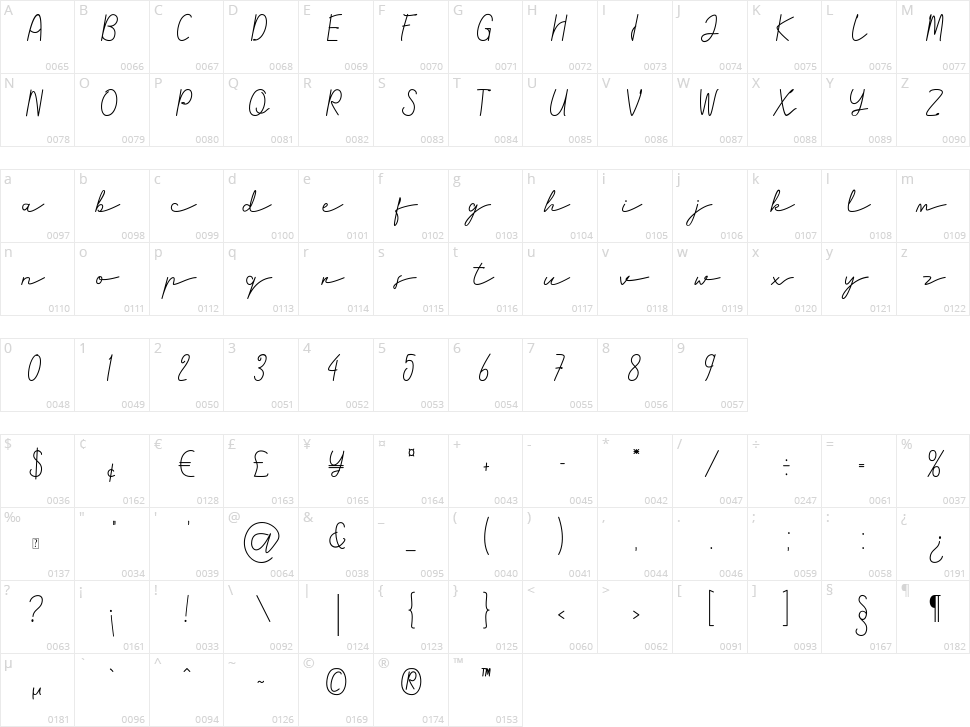 Brighton Character Map