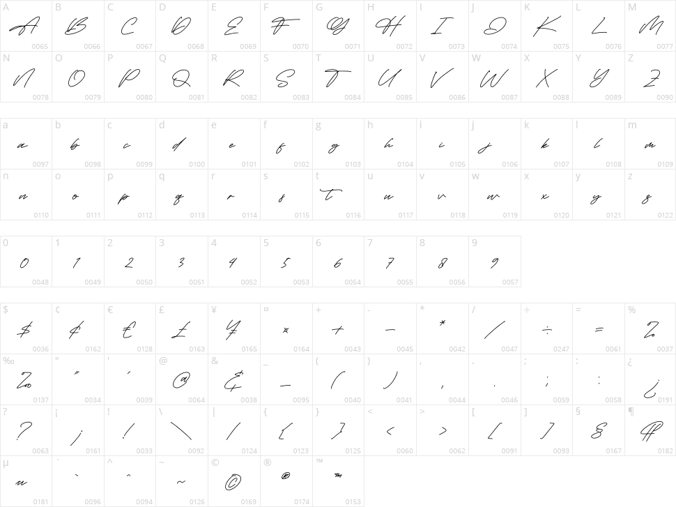 Brighton Character Map