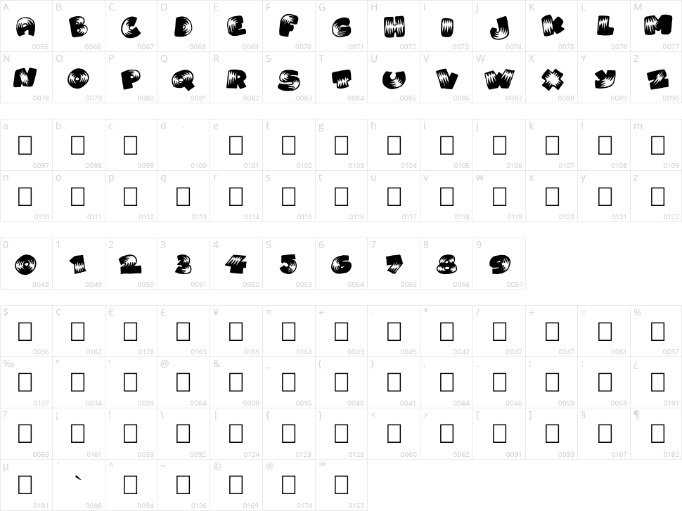Brightoon Character Map