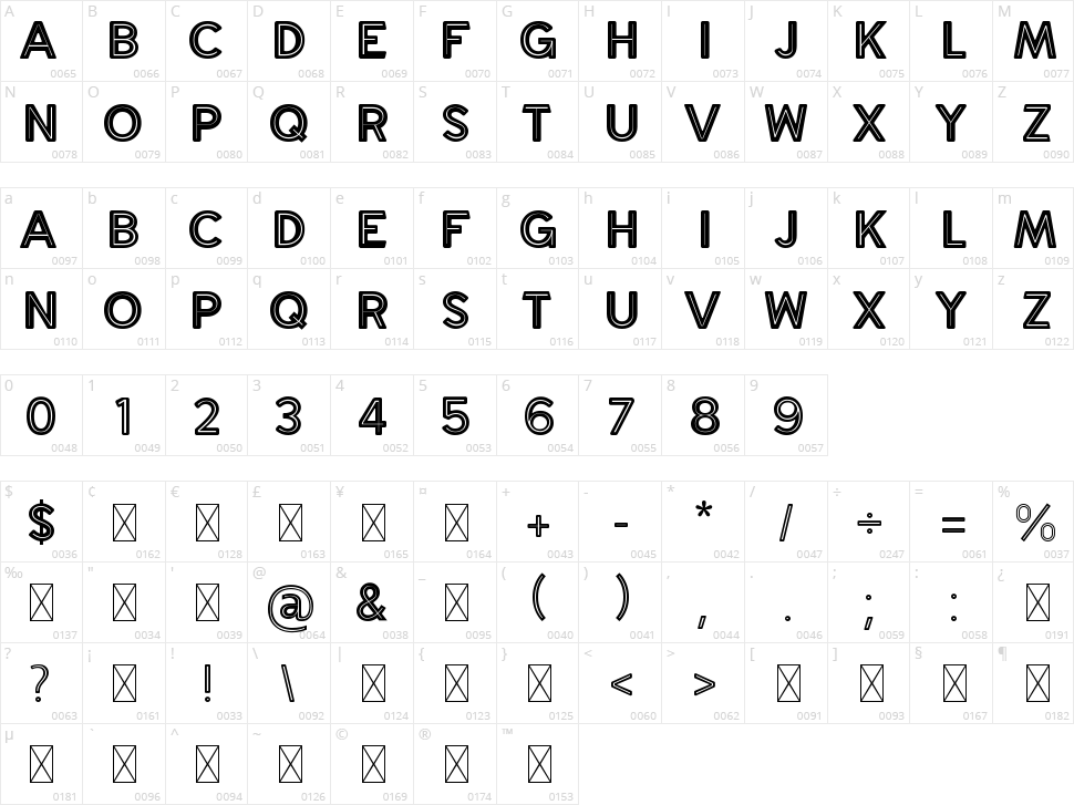 Brightoven Character Map