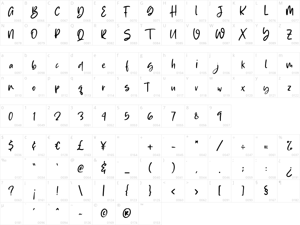 Brightside Character Map