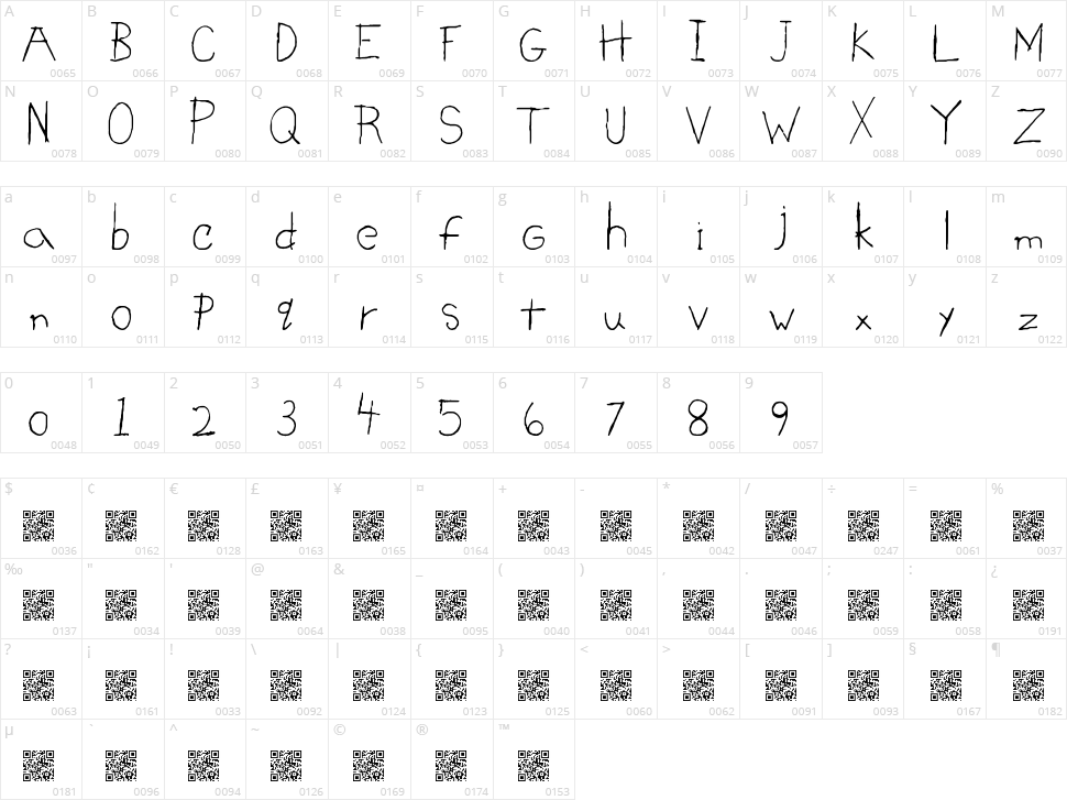 Bright Signs Character Map