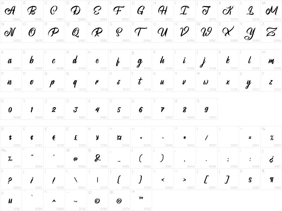 Brightsome Character Map