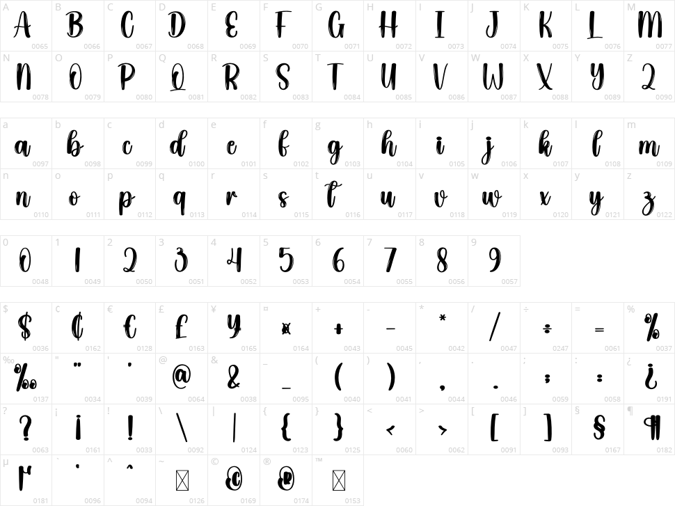 Brightsun Character Map