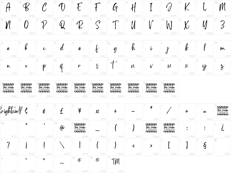 Brightwall Character Map