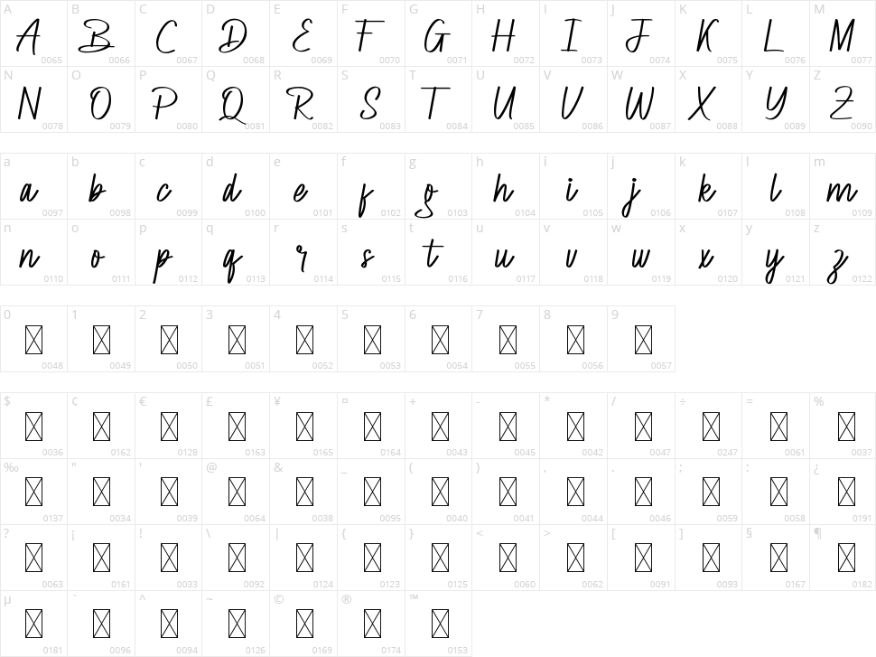 Brightwise Character Map